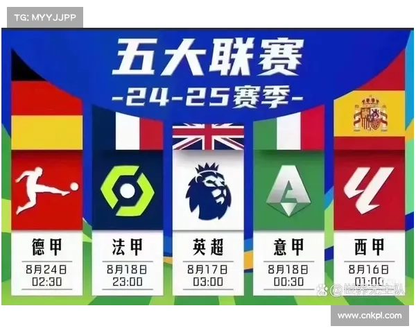 足球旅游热潮：五大联赛带动经济